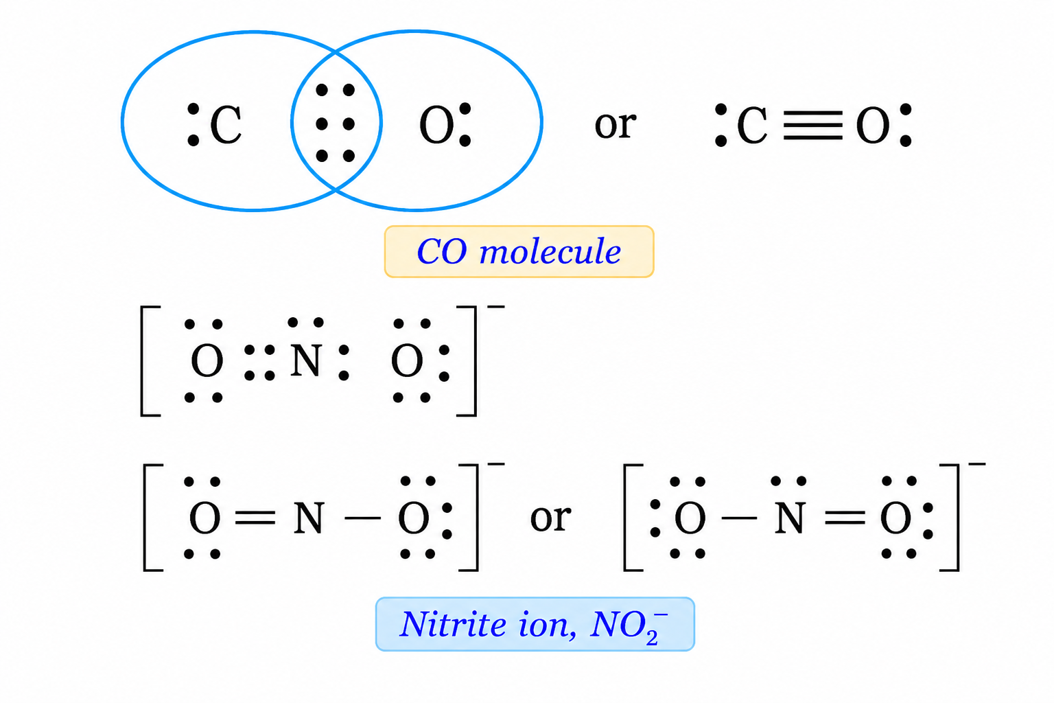 Lewis Structures of CO and Nitrite Ion NO2-